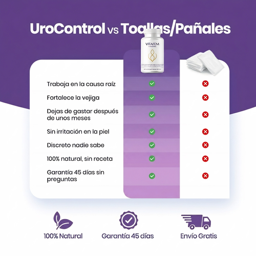 UroControl™ | Control de Vejiga con Fórmula GAG-Activa™