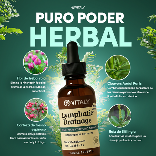 Gotas de Drenaje Linfático